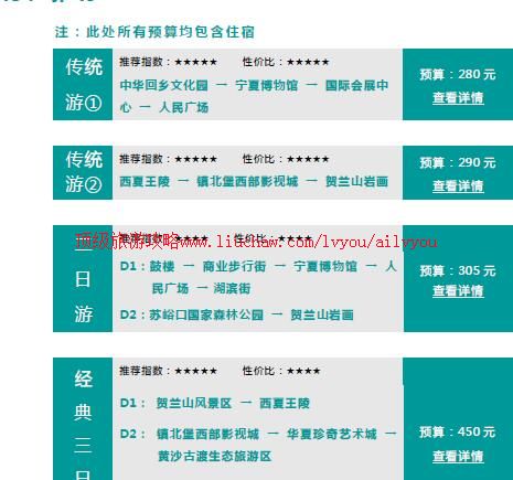 ailvyou916�������ι���  ��20Ԫ