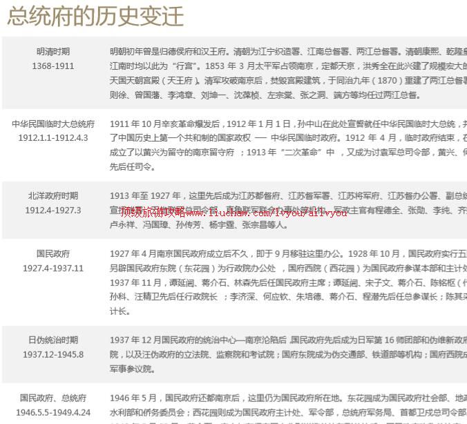 ailvyou741�Ͼ���ͳ�����ι���            ��20Ԫ