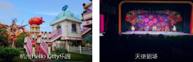 湖州亲子1日线路