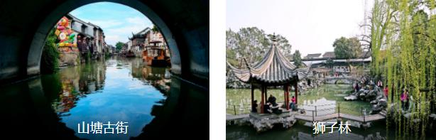 ���ݹ��3����·