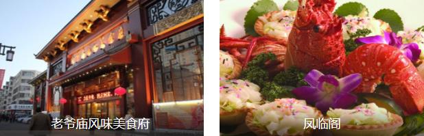 ��ͬ˷�ݾ���2����·