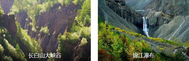 长白山天池2日线路