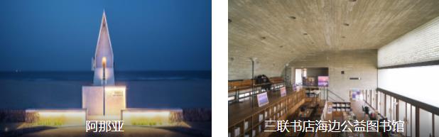 �������Լ�1����·