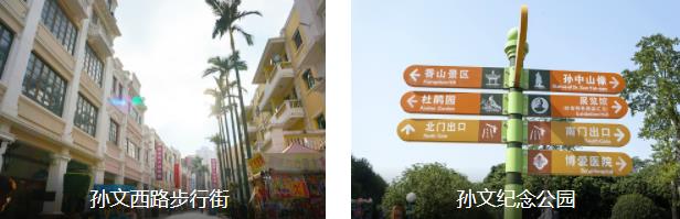 伟人足迹一日游