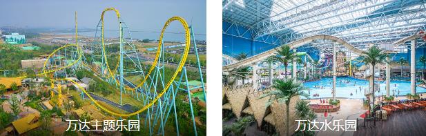 ���Ļ�������԰1����·