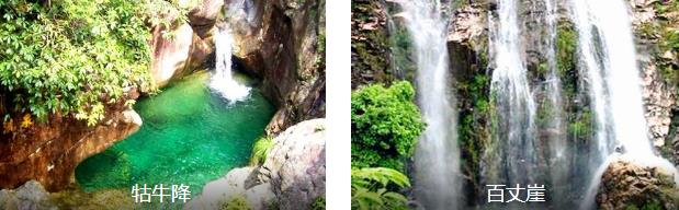 ���ݾ���2����·