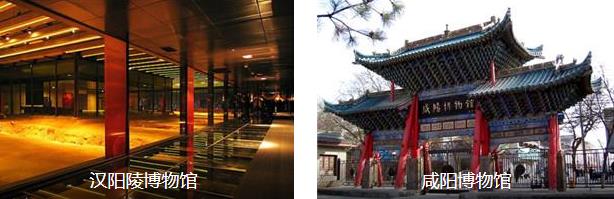 ������ʷ��������������