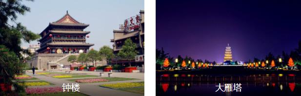 西安人文5日线路