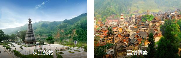 �ӽ����̽��3����·