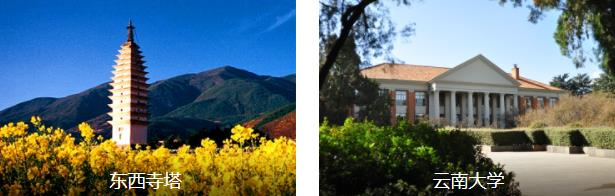 昆明逛吃1日线路