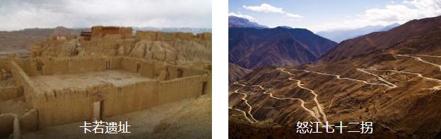 昌都然乌之旅2日线路