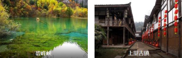 �Ű�����������2����·