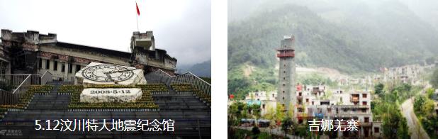 绵阳羌乡风情两日游