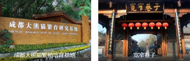 成都亲子3日线路