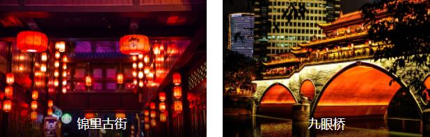 成都经典4日线路