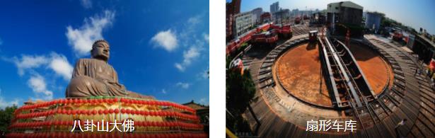 �û�����һ����