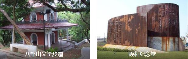 ����������Űѵ�1�����û�