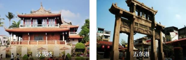 ̨���Ļ�1����·