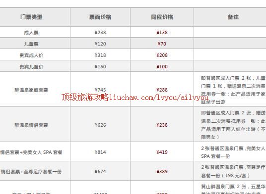 ailvyou257��ɽ����Ȫ���ι���  ��20Ԫ