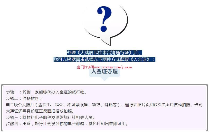 ���֤����