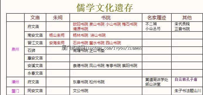 �Ļ��ż�-��ѧ�Ļ��Ŵ�