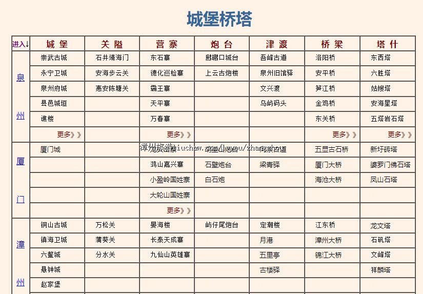 �Ǳ�����