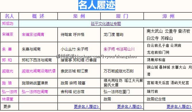 �Ļ��ż�-�����ļ�