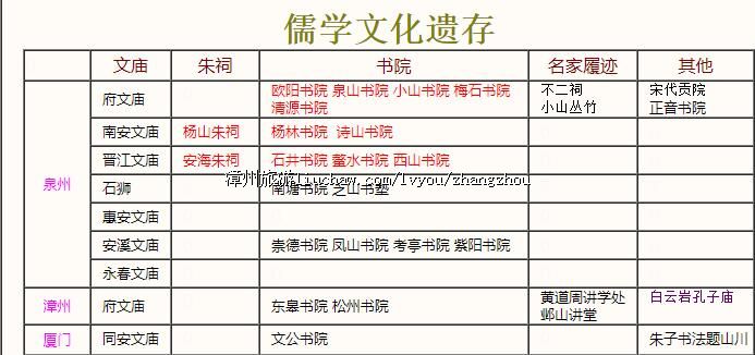 �Ļ��ż�-��ѧ�Ļ��Ŵ�