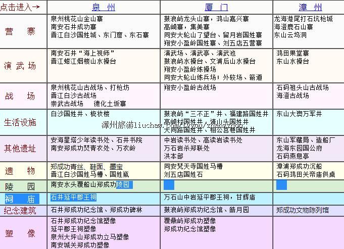 �Ļ��ż�-��ƽ�Ļ�������ַ