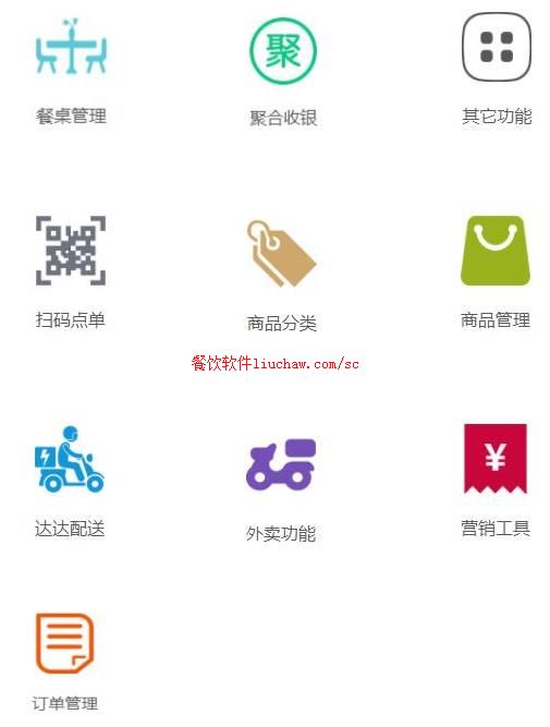 ���ϵͳ3������֧��