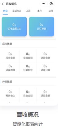 ���ϵͳ3��רע������ҵ�Ĳ�������С����