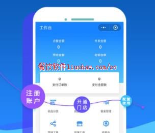 ϵͳ3���˿Ͷ�չʾ