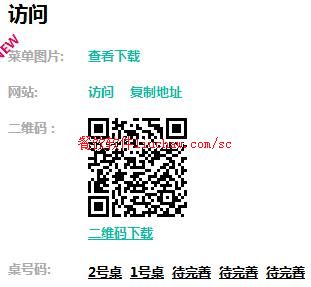 ϵͳ2��������ʹ��