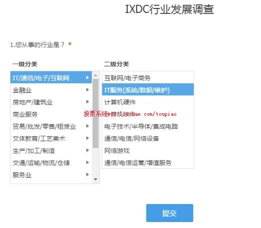 ��ҵ����