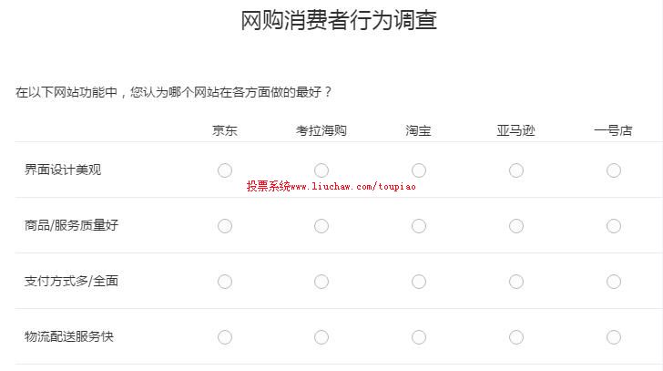 ��Ʒ����..