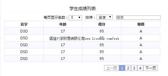 tx116��̬�������ݷ�ҳ�������� ��100Ԫ ����200Ԫ