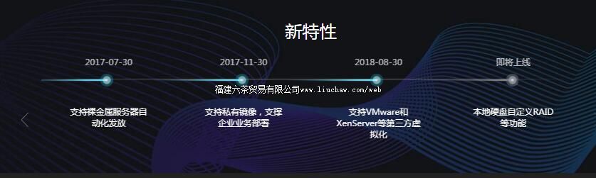 tx120ˮƽ���һ���ʱ���� ��100Ԫ ����200Ԫ