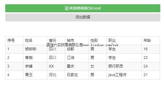 tx121��ҳ����ת��Ϊexcel�ļ����� ��100Ԫ ����200Ԫ