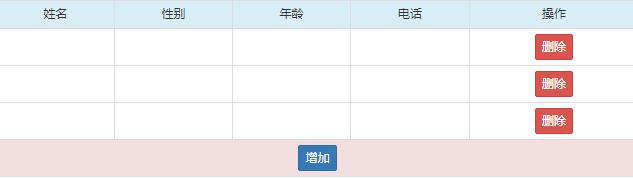 tx086PC手机端的可编辑表格 售100元 定制200元