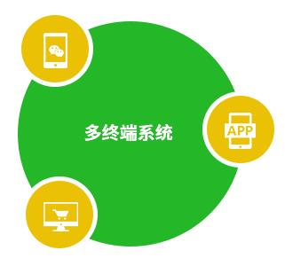 �ۺϴ��͵���