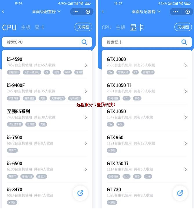 �������ð�