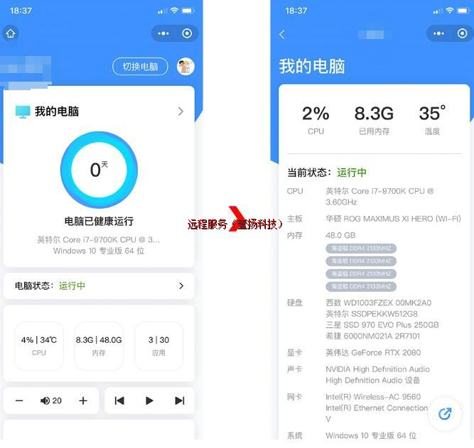 ��Ӳ�����