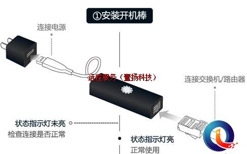 ����ʹ��Զ����������������ʵ��Զ�̿���