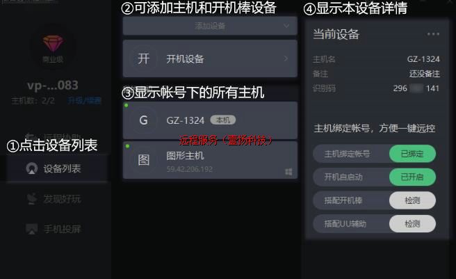 ��Ʒ����-Զ������칫����ʹ������