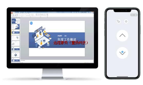 ��Ʒ���ܣ��ƶ���Զ�ط��� ��288Ԫ