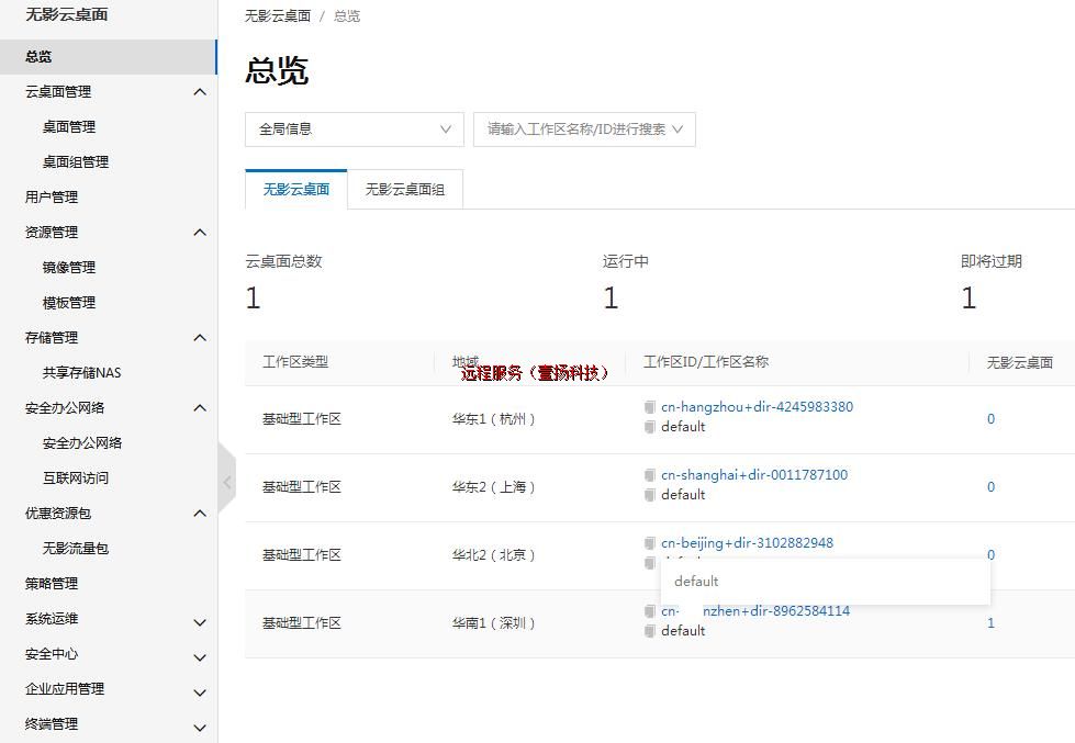 Զ���Ƶ�������칫����������̨���ã�