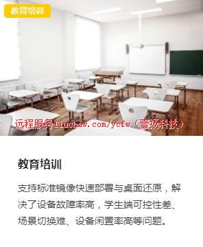 ��Щ�û��ʺ��Ƶ��ԣ�