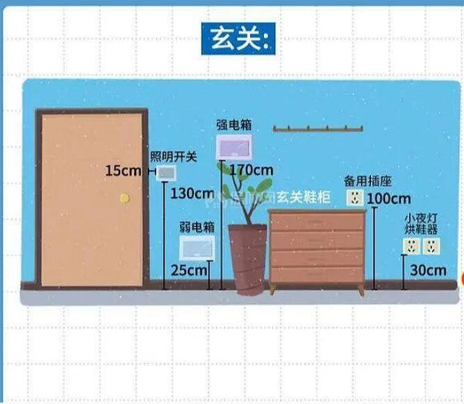 ȫ�ݿ��ز������ֹ��� �ݴ�װ�ޱ�֤����һʧ