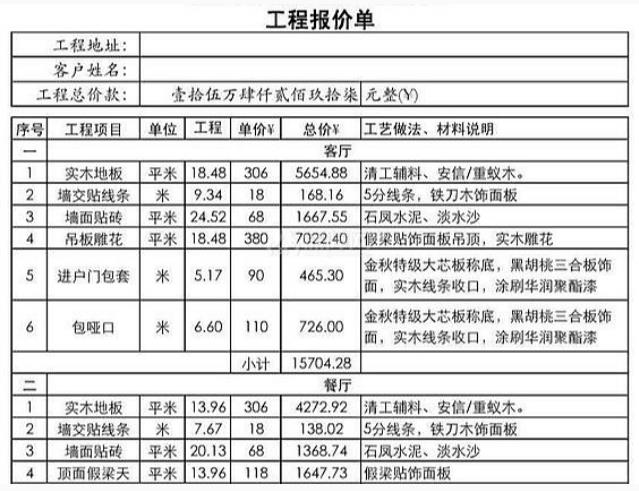 װ�޺�ͬ7�󳣼����� �����۾���ϸ��