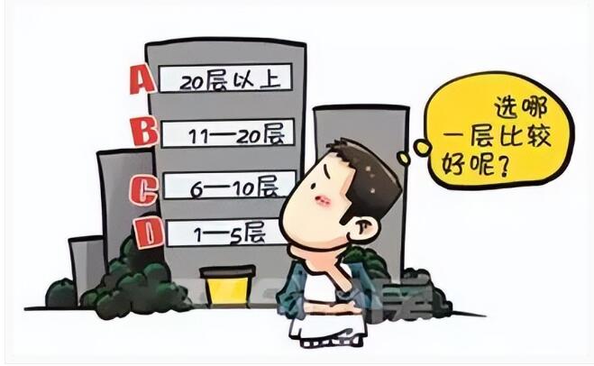 ��һ�������Ĳ�� ������¥С��Ļ�����